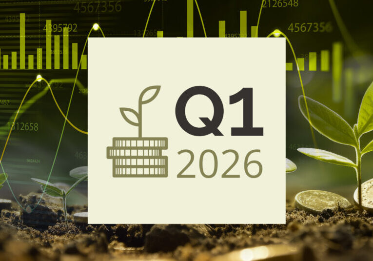 Q1 2026: Unrest in the Middle East is causing tension on the stock market