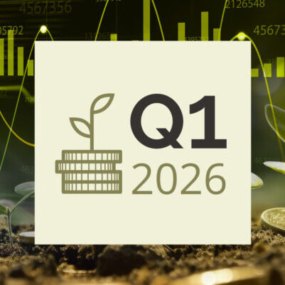 Q1 2026: Unrest in the Middle East is causing tension on the stock market