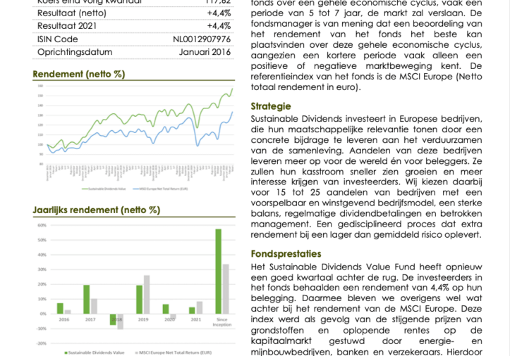 Sustainable Dividends Value Fund Kwartaalbericht Q1 2021