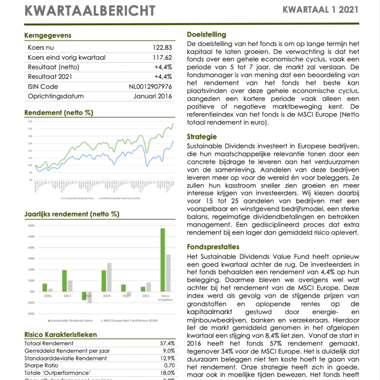Sustainable Dividends Value Fund Kwartaalbericht Q1 2021