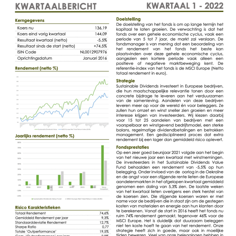 Sustainable Dividends Value Fund Kwartaalbericht Q1 2022