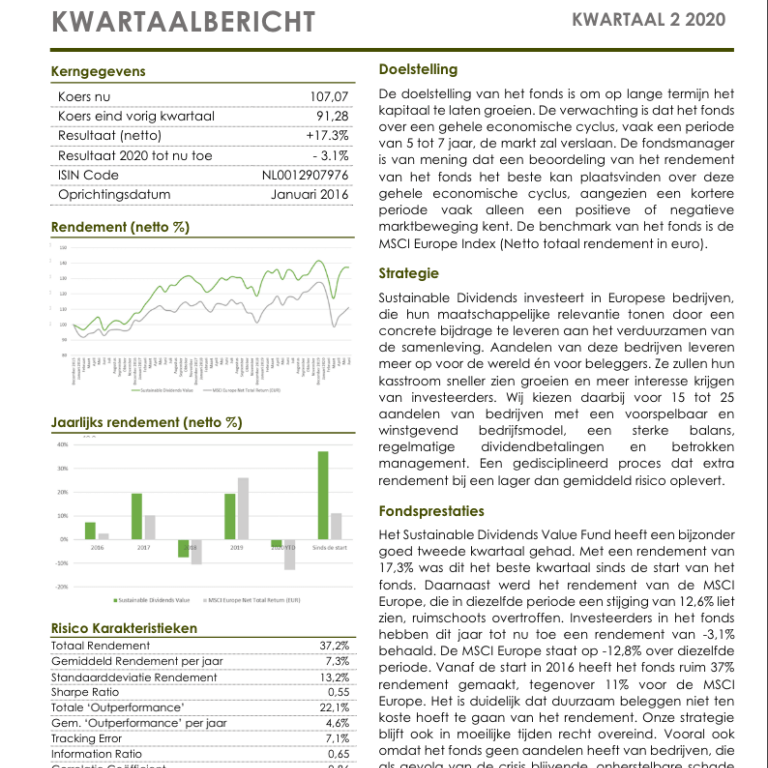 Sustainable Dividends Value Fund Kwartaalbericht Q2 2020