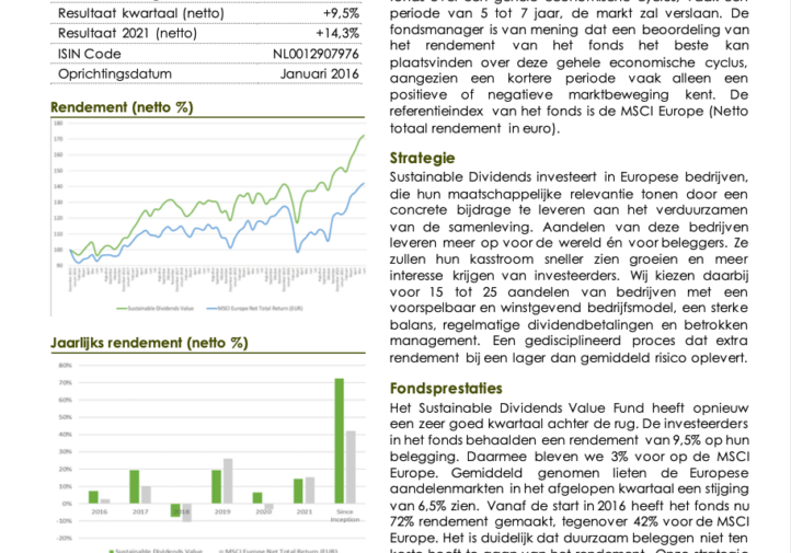 Sustainable Dividends Value Fund Kwartaalbericht Q2 2021