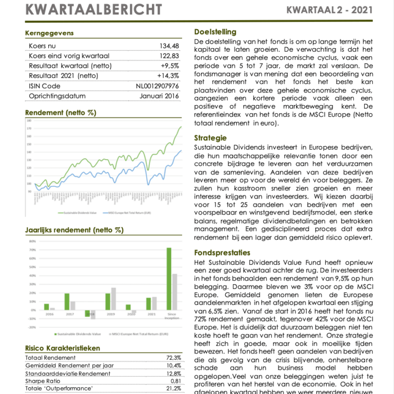 Sustainable Dividends Value Fund Kwartaalbericht Q2 2021