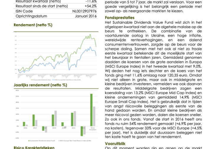 Sustainable Dividends Value Fund Kwartaalbericht Q2 2022