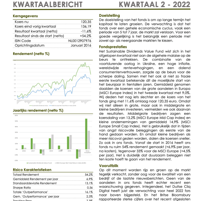 Sustainable Dividends Value Fund Kwartaalbericht Q2 2022