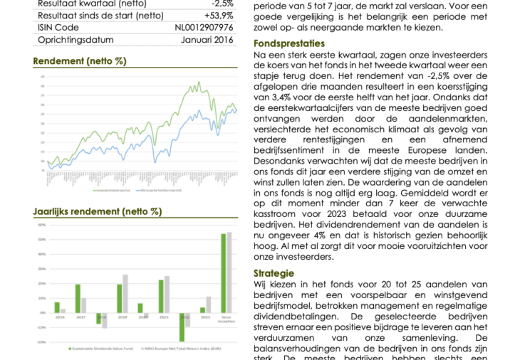 Sustainable Dividends Value Fund Kwartaalbericht Q2 2023