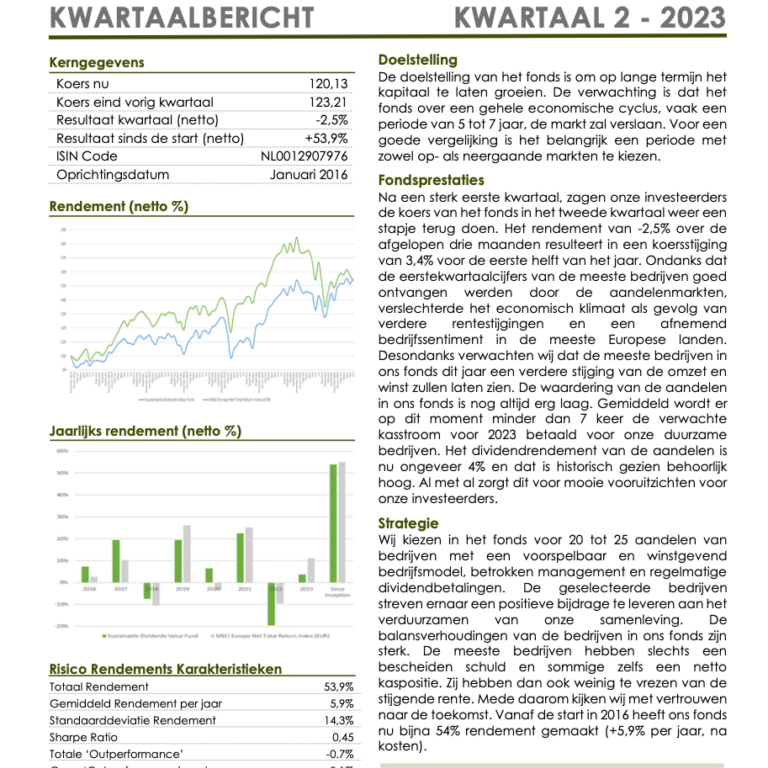 Sustainable Dividends Value Fund Kwartaalbericht Q2 2023