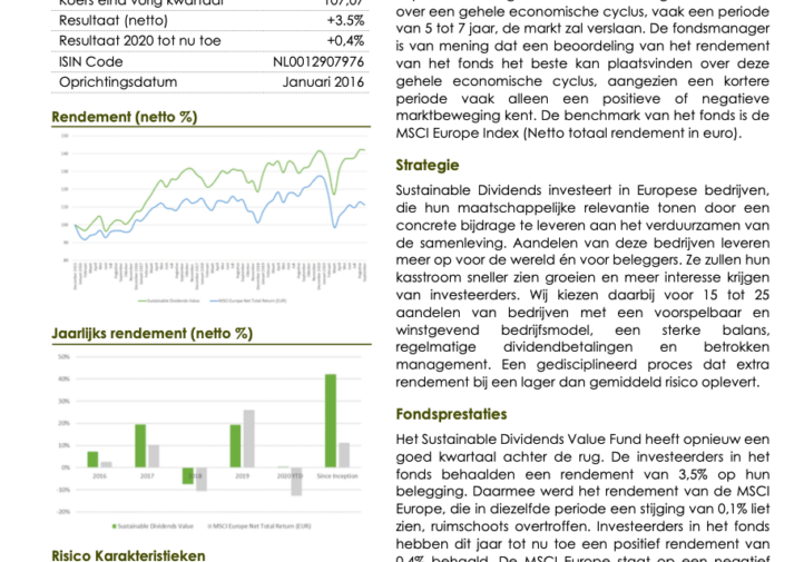 Sustainable Dividends Value Fund Kwartaalbericht Q3 2020