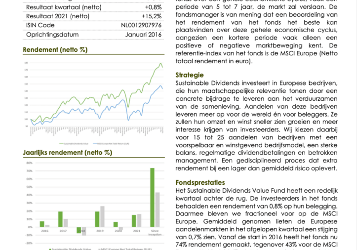 Sustainable Dividends Value Fund Kwartaalbericht Q3 2021