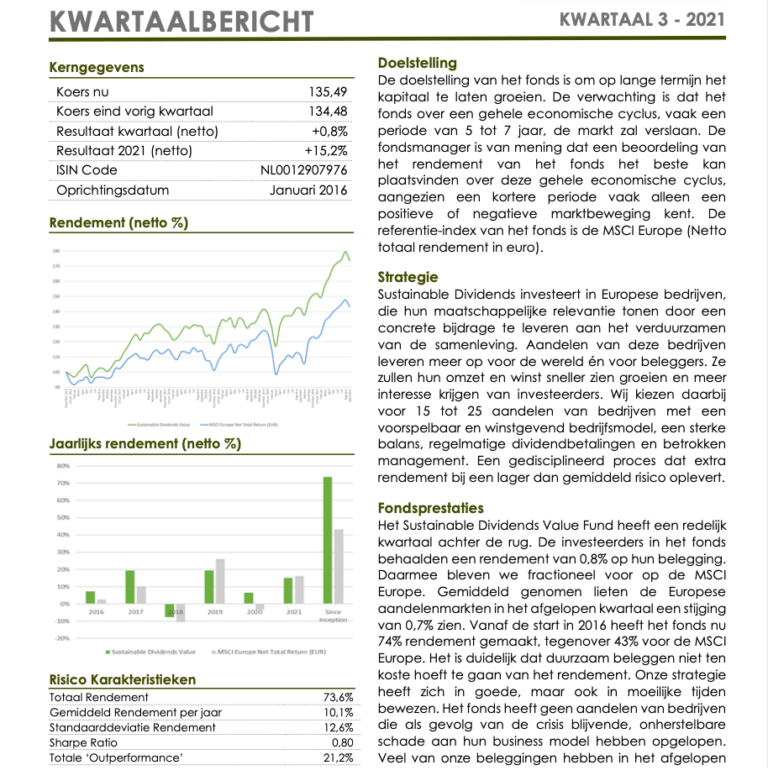 Sustainable Dividends Value Fund Kwartaalbericht Q3 2021
