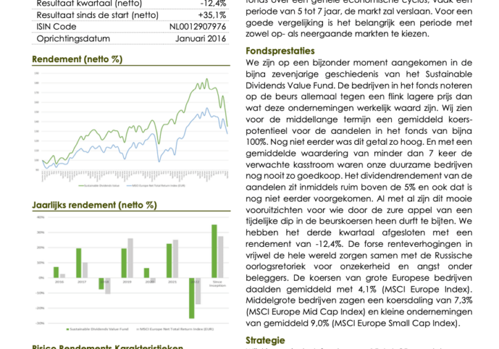 Sustainable Dividends Value Fund Kwartaalbericht Q3 2022