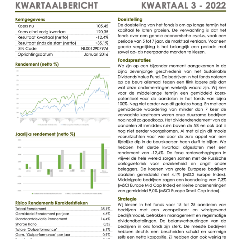 Sustainable Dividends Value Fund Kwartaalbericht Q3 2022