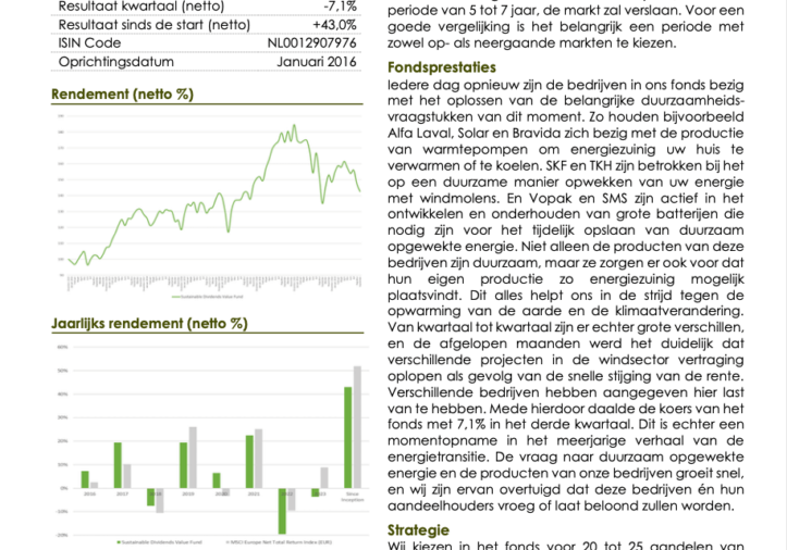 Sustainable Dividends Value Fund Kwartaalbericht Q3 2023