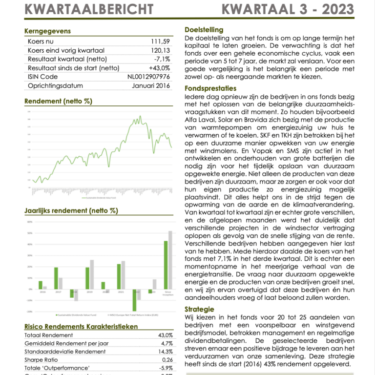 Sustainable Dividends Value Fund Kwartaalbericht Q3 2023