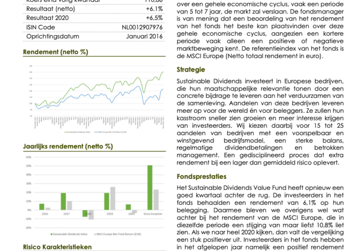 Sustainable Dividends Value Fund Kwartaalbericht Q4 2020