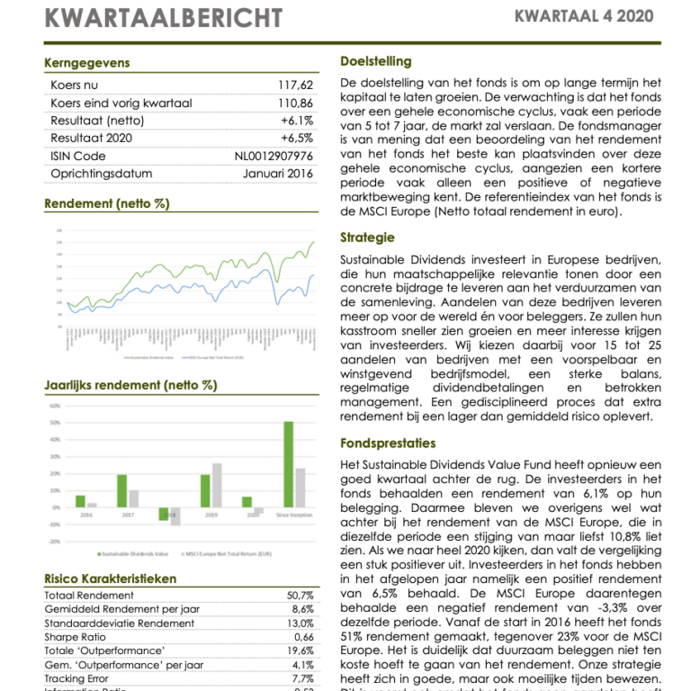 Sustainable Dividends Value Fund Kwartaalbericht Q4 2020