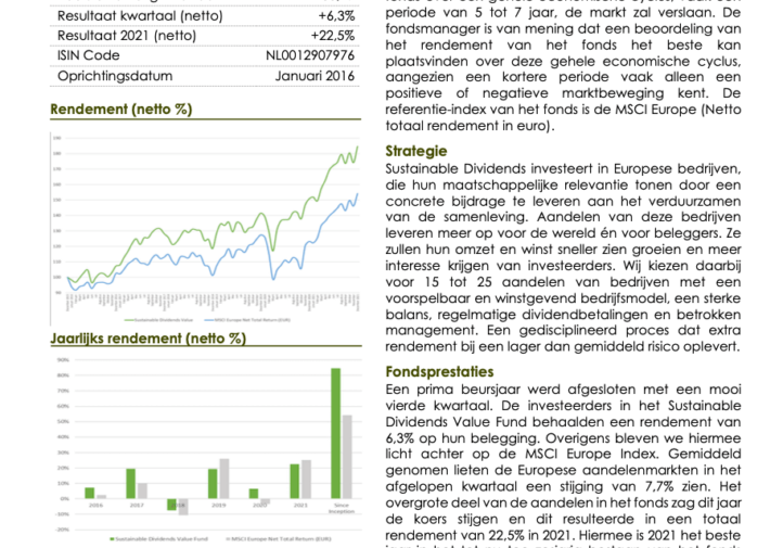Sustainable Dividends Value Fund Kwartaalbericht Q4 2021
