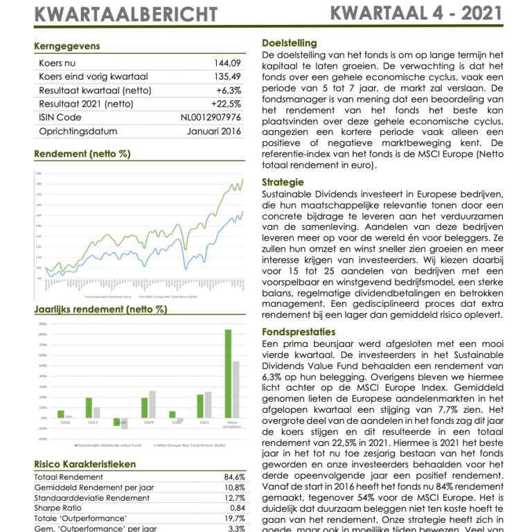Sustainable Dividends Value Fund Kwartaalbericht Q4 2021