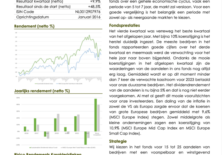 Sustainable Dividends Value Fund Kwartaalbericht Q4 2022