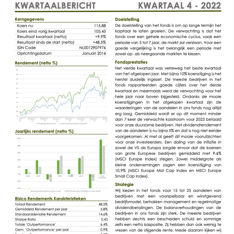 Sustainable Dividends Value Fund Kwartaalbericht Q4 2022