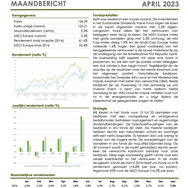 Sustainable Dividends Value Fund Maandbericht April 2023