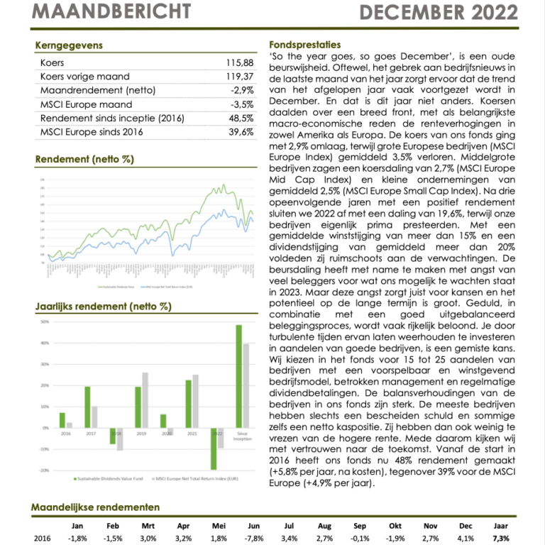Sustainable Dividends Value Fund Maandbericht December 2022