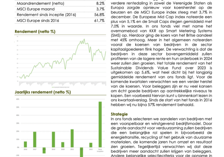 Sustainable Dividends Value Fund Maandbericht December 2023