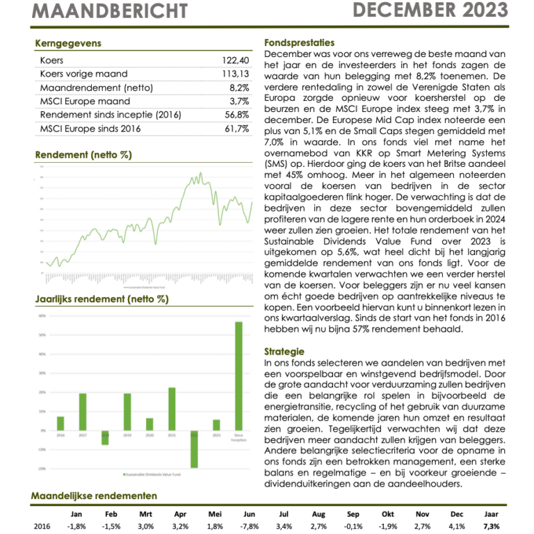 Sustainable Dividends Value Fund Maandbericht December 2023