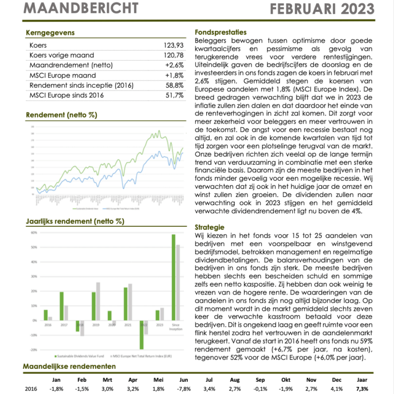 Sustainable Dividends Value Fund Maandbericht Februari 2023