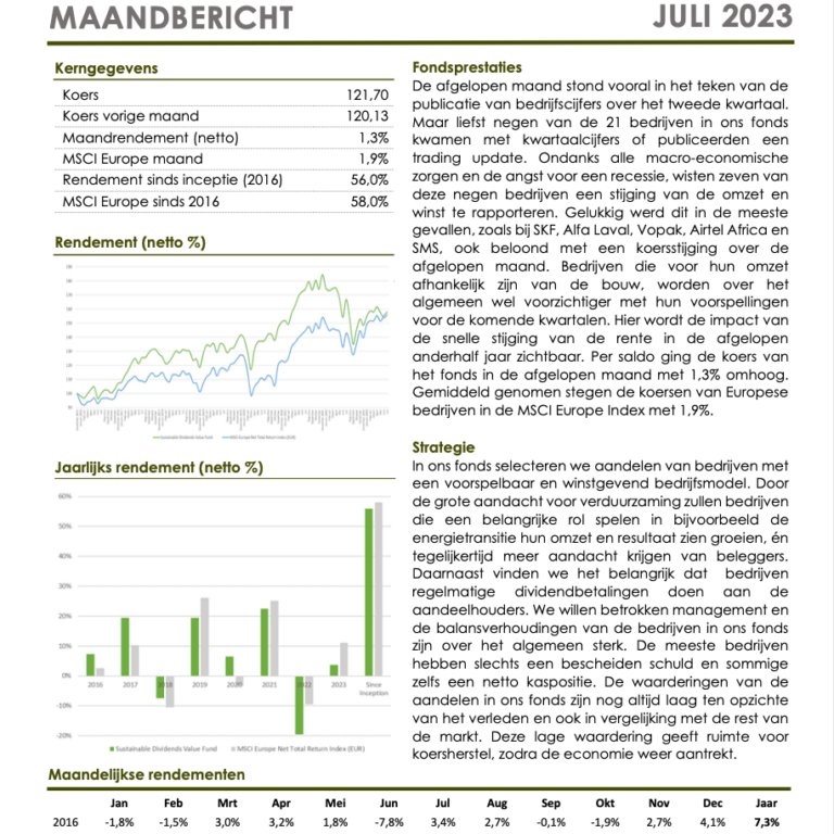 Sustainable Dividends Value Fund Maandbericht Juli 2023