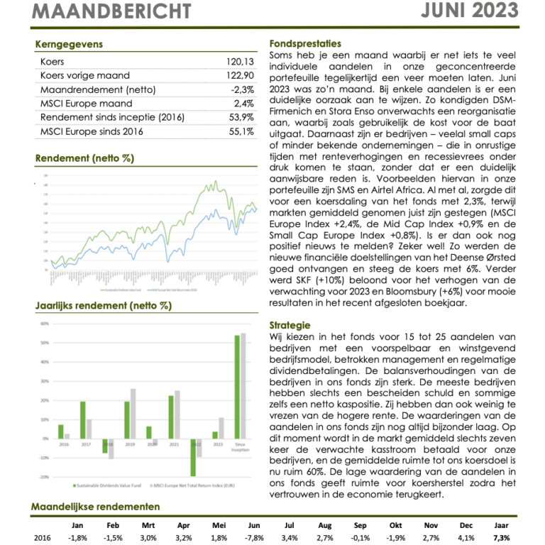 Sustainable Dividends Value Fund Maandbericht Juni 2023
