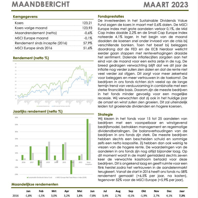 Sustainable Dividends Value Fund Maandbericht Maart 2023