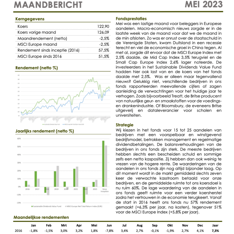 Sustainable Dividends Value Fund Maandbericht Mei 2023