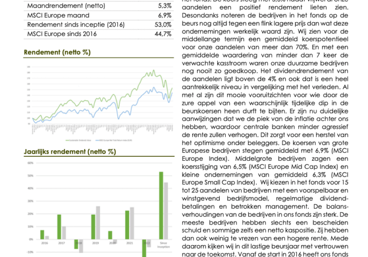 Sustainable-Dividends-Value-Fund-Maandbericht-November-2022