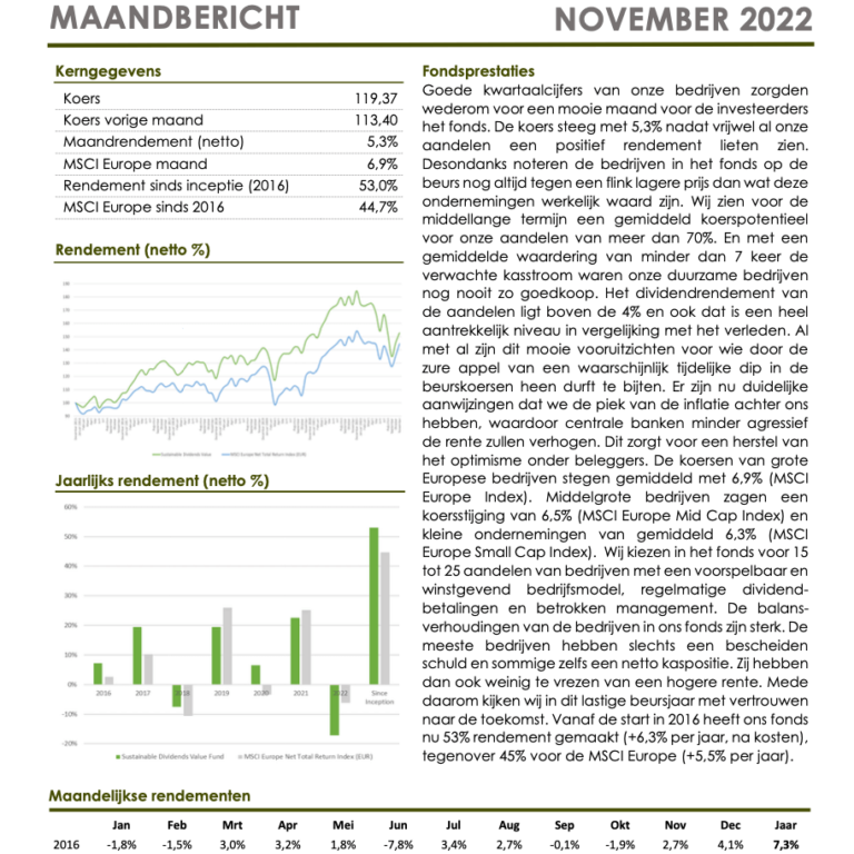 Sustainable-Dividends-Value-Fund-Maandbericht-November-2022