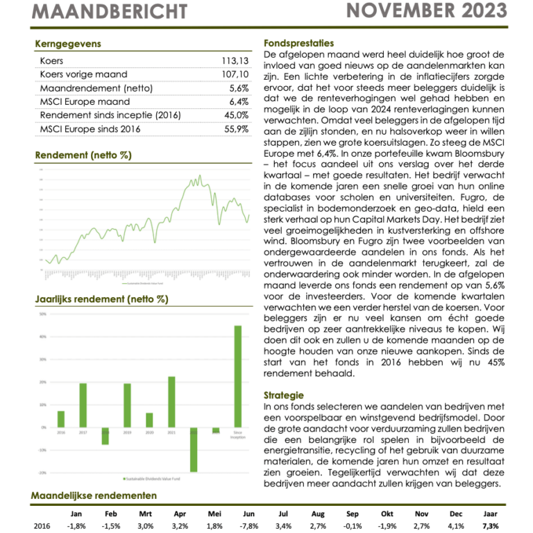 Sustainable Dividends Value Fund Maandbericht November 2023