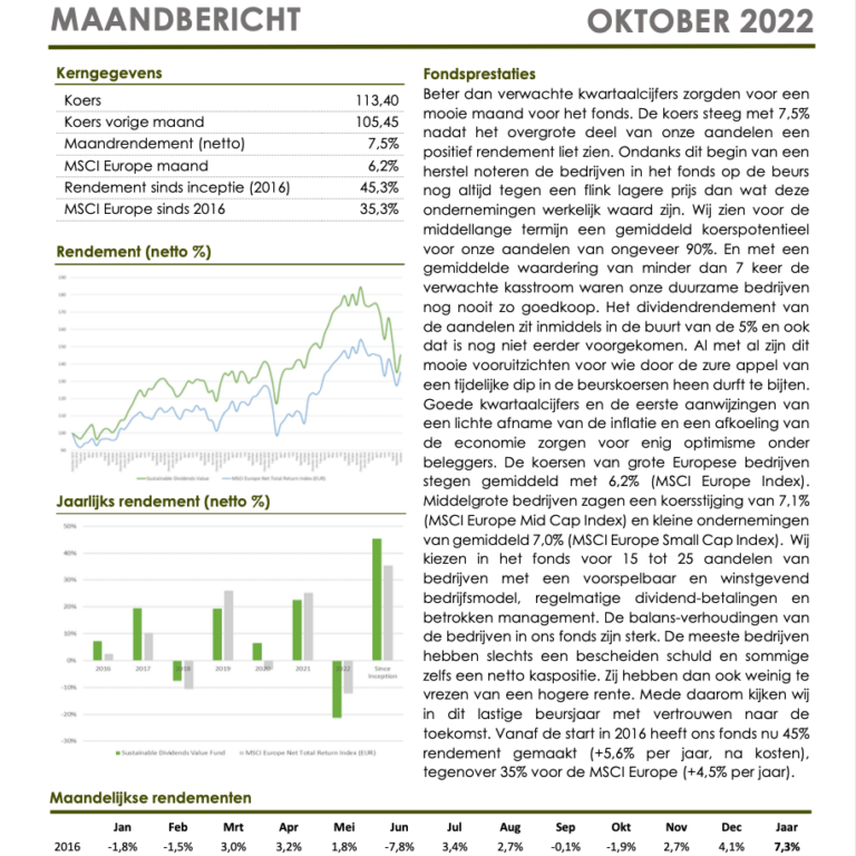 Sustainable-Dividends-Value-Fund-Maandbericht-Oktober-2022