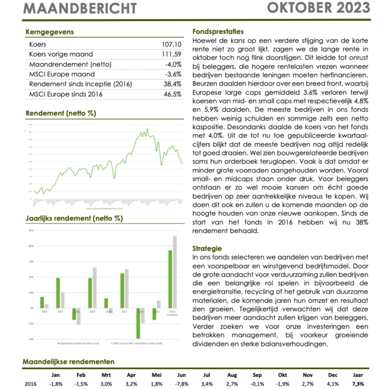 Sustainable Dividends Value Fund Maandbericht Oktober 2023
