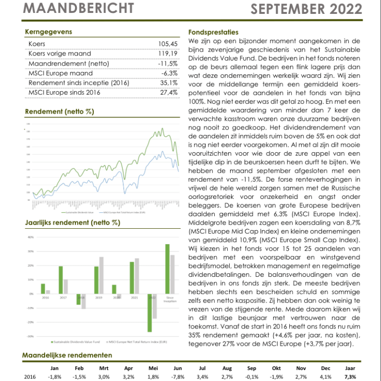 Sustainable-Dividends-Value-Fund-Maandbericht-September-2022